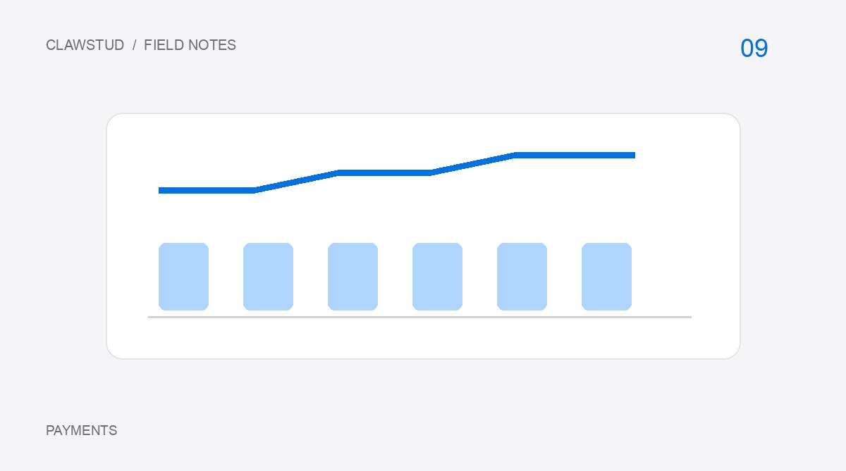 MRR and Stripe payments: why the numbers differ